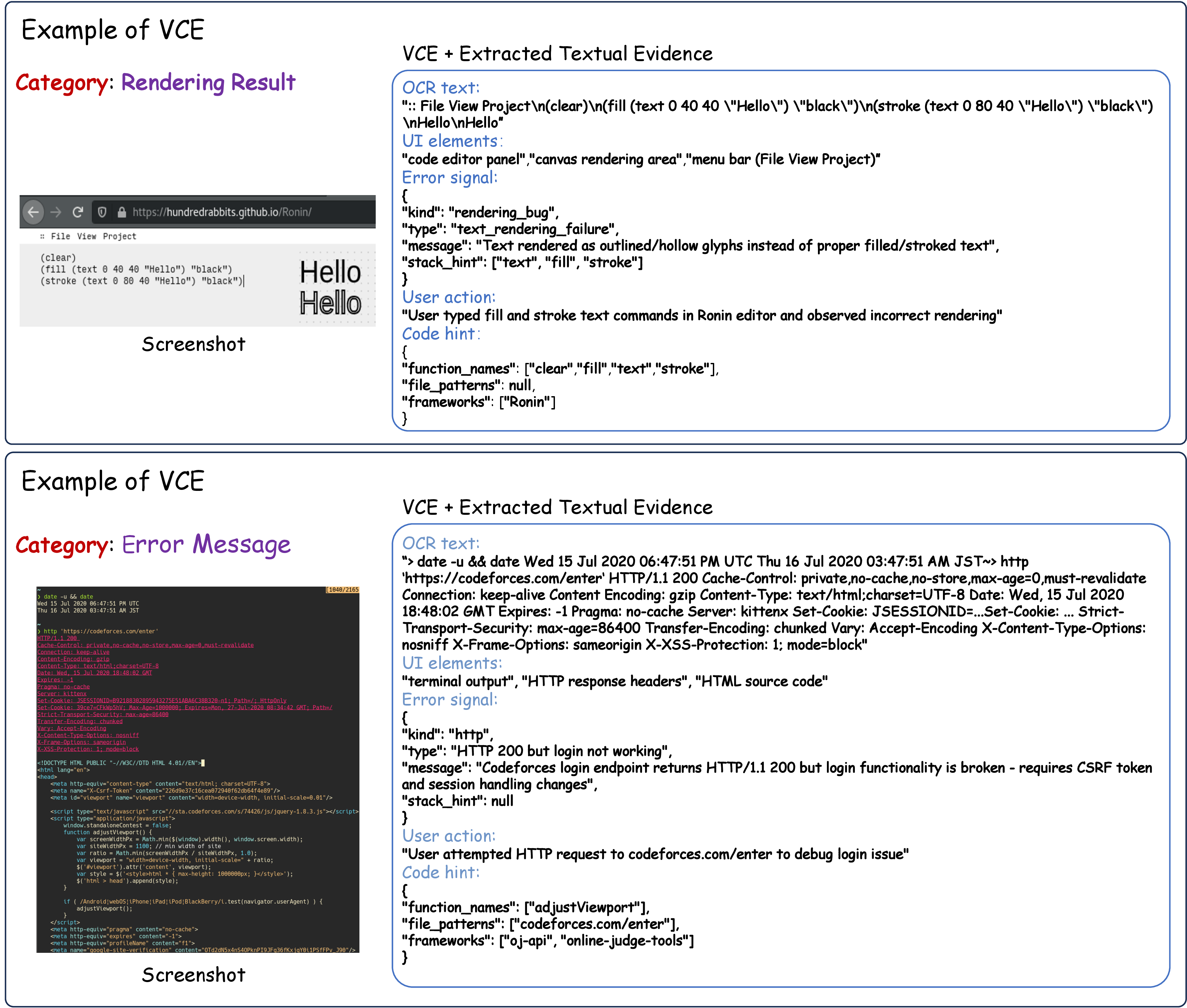 Figure 7: Representative VCE extraction examples across image categories, including error messages, UI screenshots, behavior demos, rendering results, code screenshots, data visualizations, and log outputs.