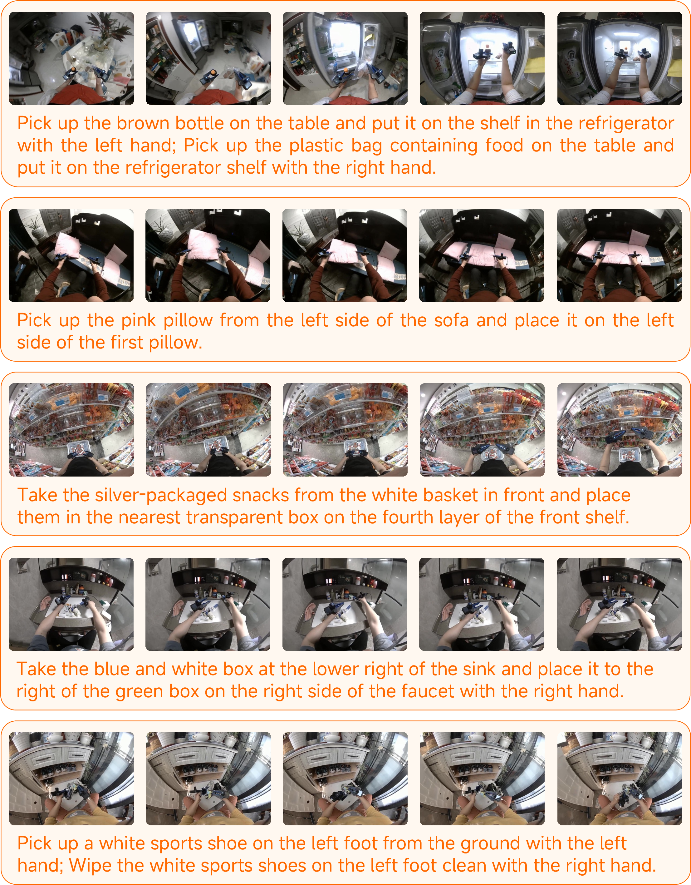 Figure 12: Examples of UMI data in the Post-training Dataset.