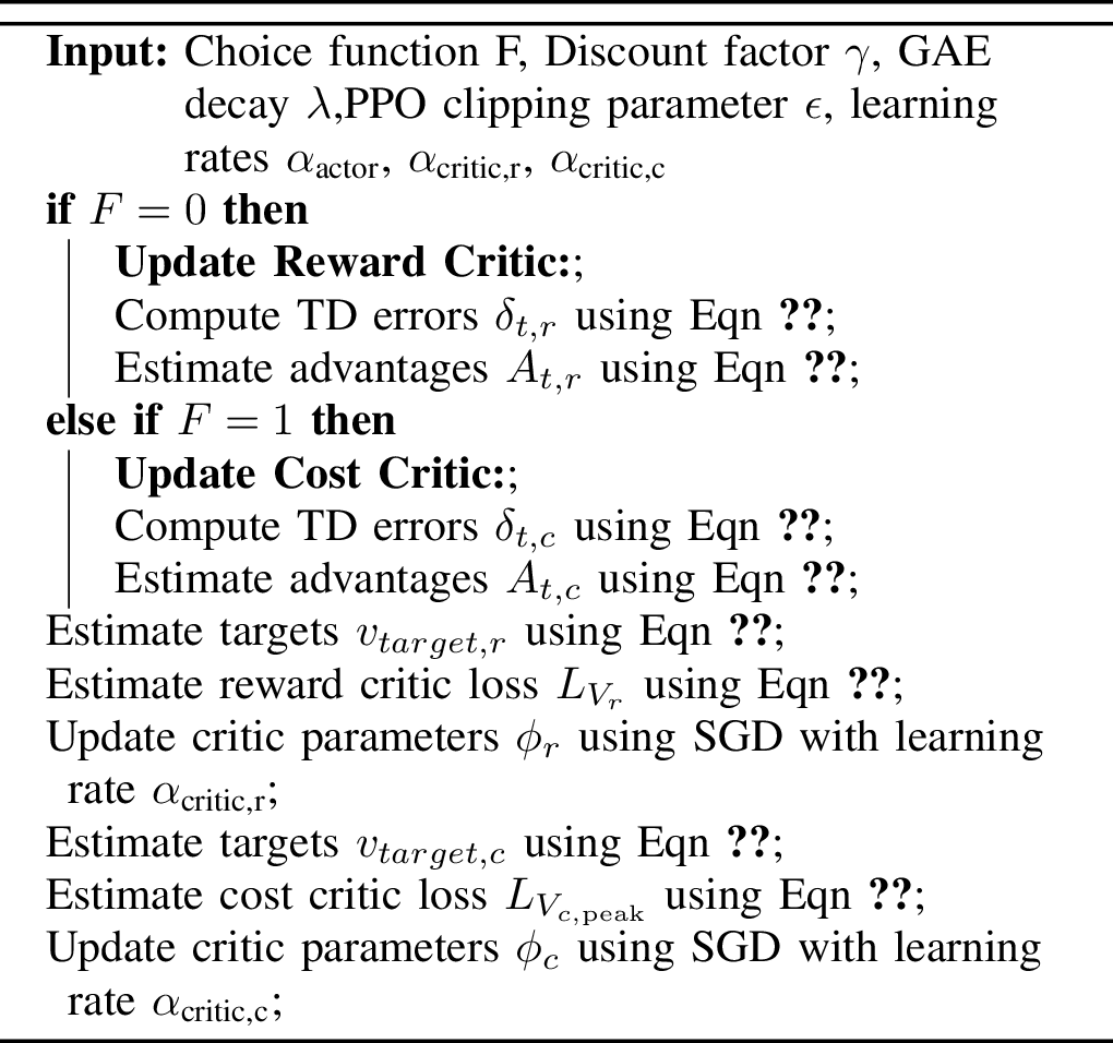 Figure 2: Reward/Cost Selector \psi