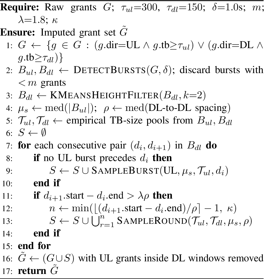 Figure 6: Data Reconstruction (Packet-Loss Imputation)