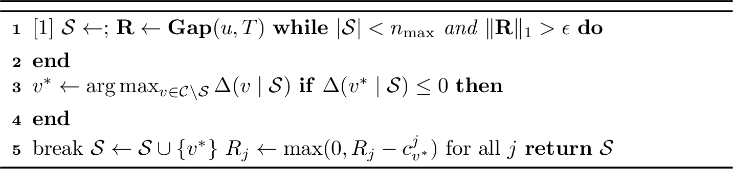Figure 2: Residual-gap team construction