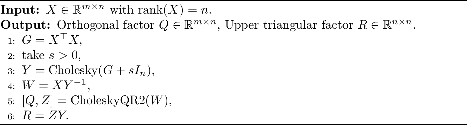 Figure 2: [Q,R]=SCholeskyQR3(X)