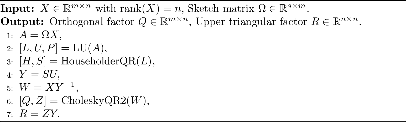 Figure 5: [Q,R]=RCLUPP(X)