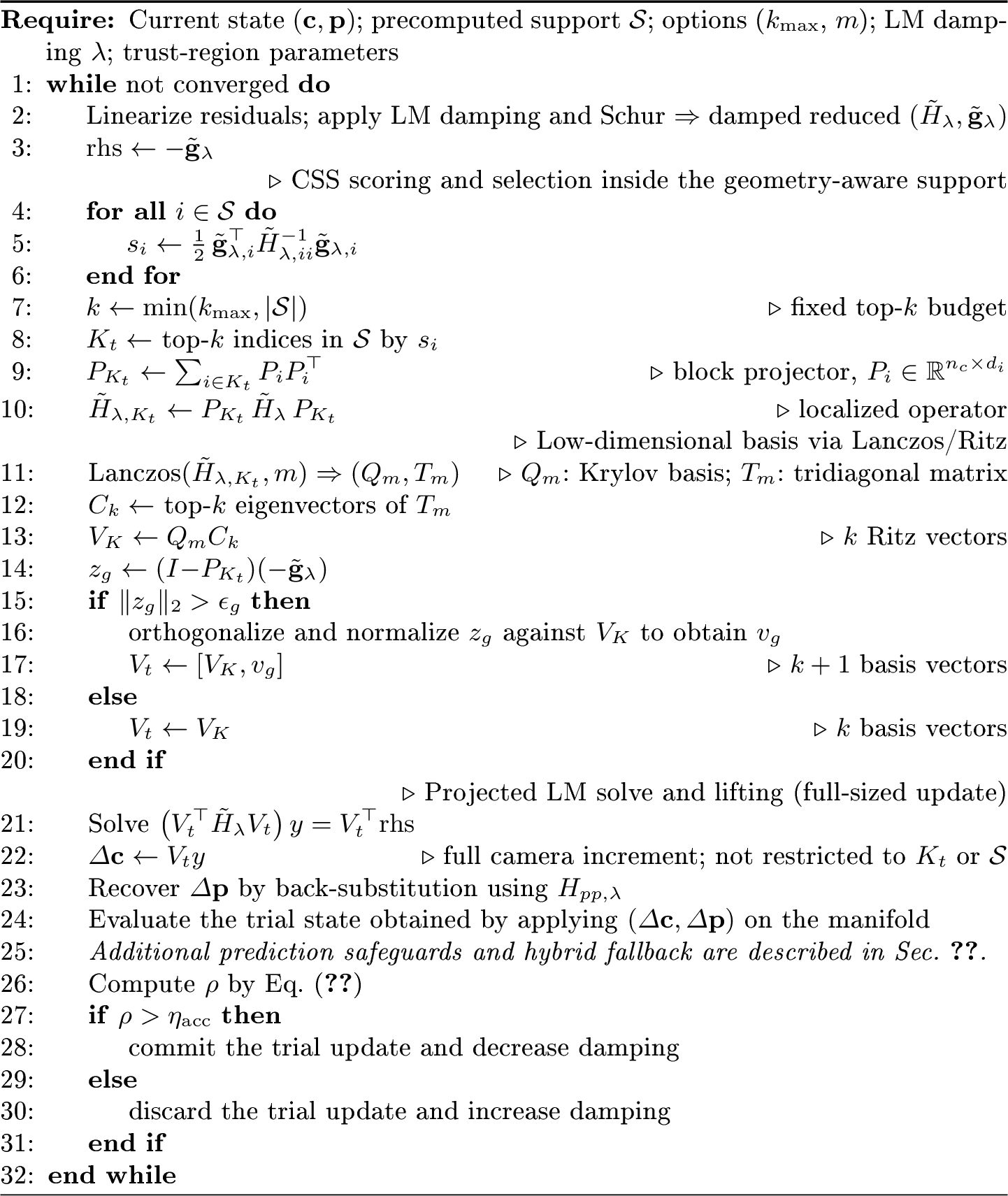 Figure 2: Gate-Guided CSS-BA