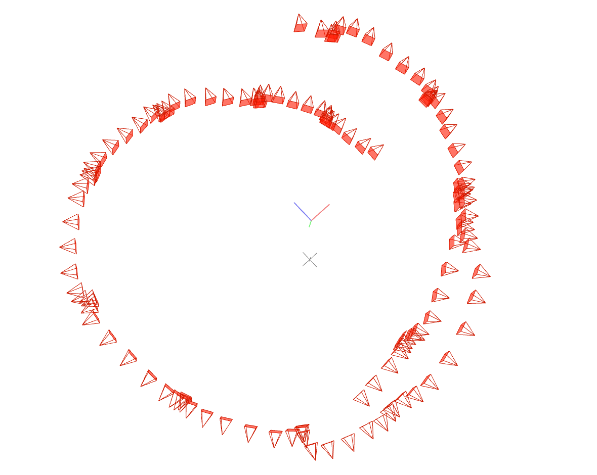 Figure 5: GLOMAP failure on PhoneSweep (Nexus5X baker4): an outward-looking sweep is initialized as inward-facing, producing a globally flipped rig that was not corrected by the tested downstream BA solvers.