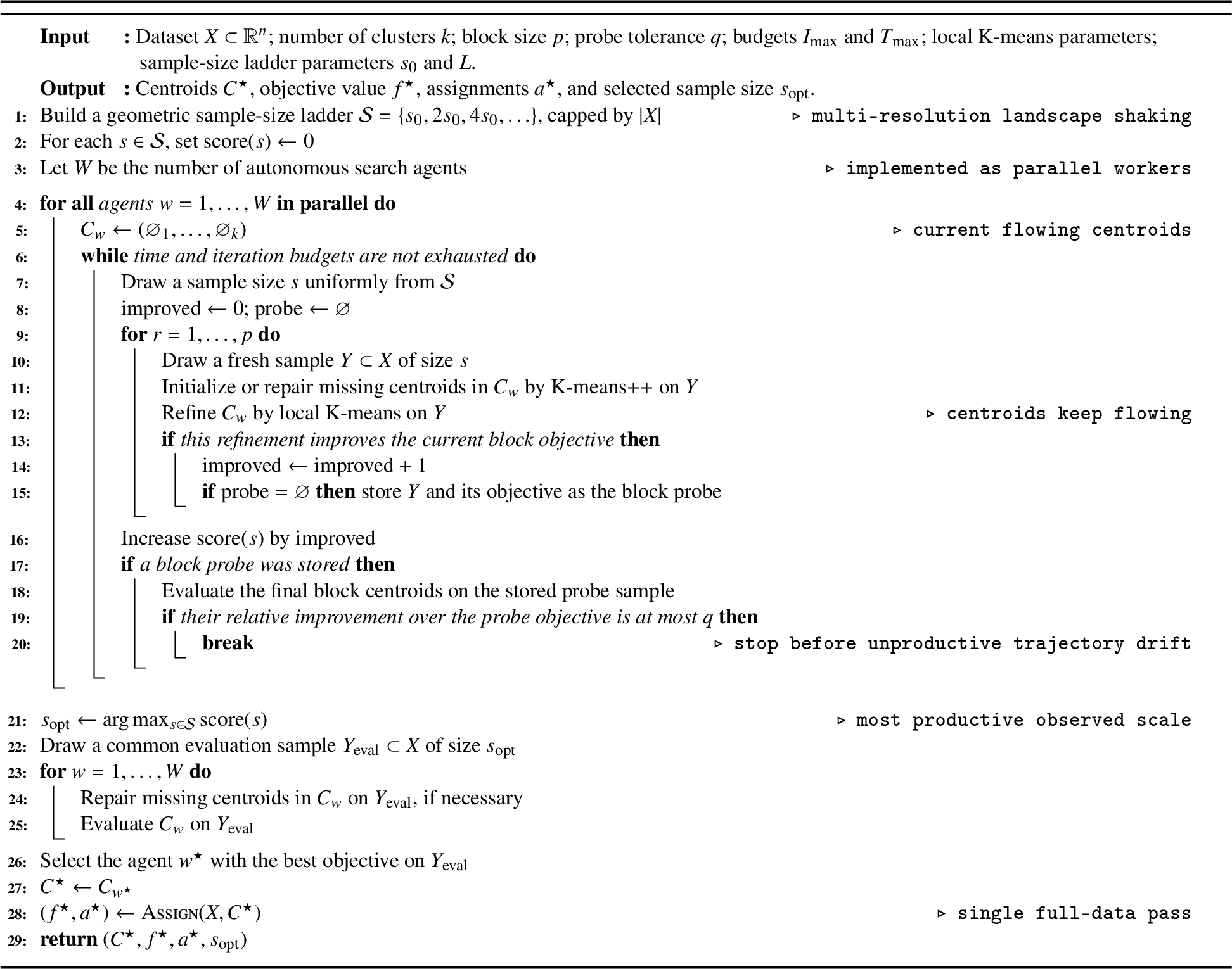 Figure 2: Big-means++