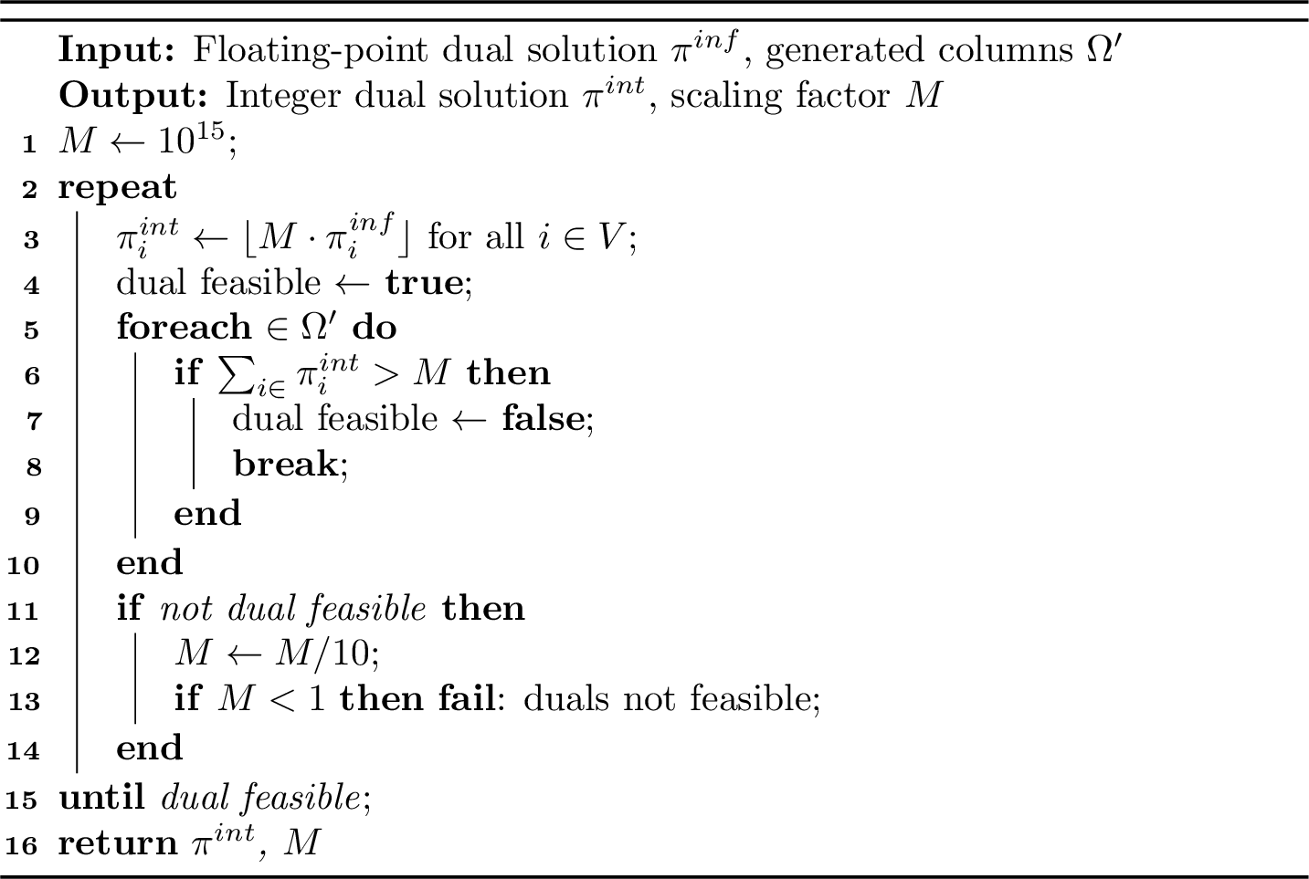 Figure 3: Dual Repair for Numerically Safe Bounds