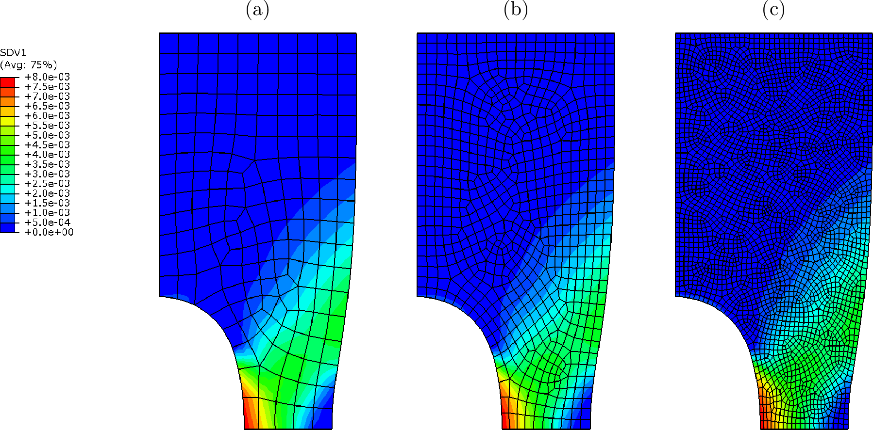 Figure 22: Equivalent plastic strain contours for the mesh sensitivity analysis: (a) Mesh 1, (b) Mesh 2, and (c) Mesh 3.