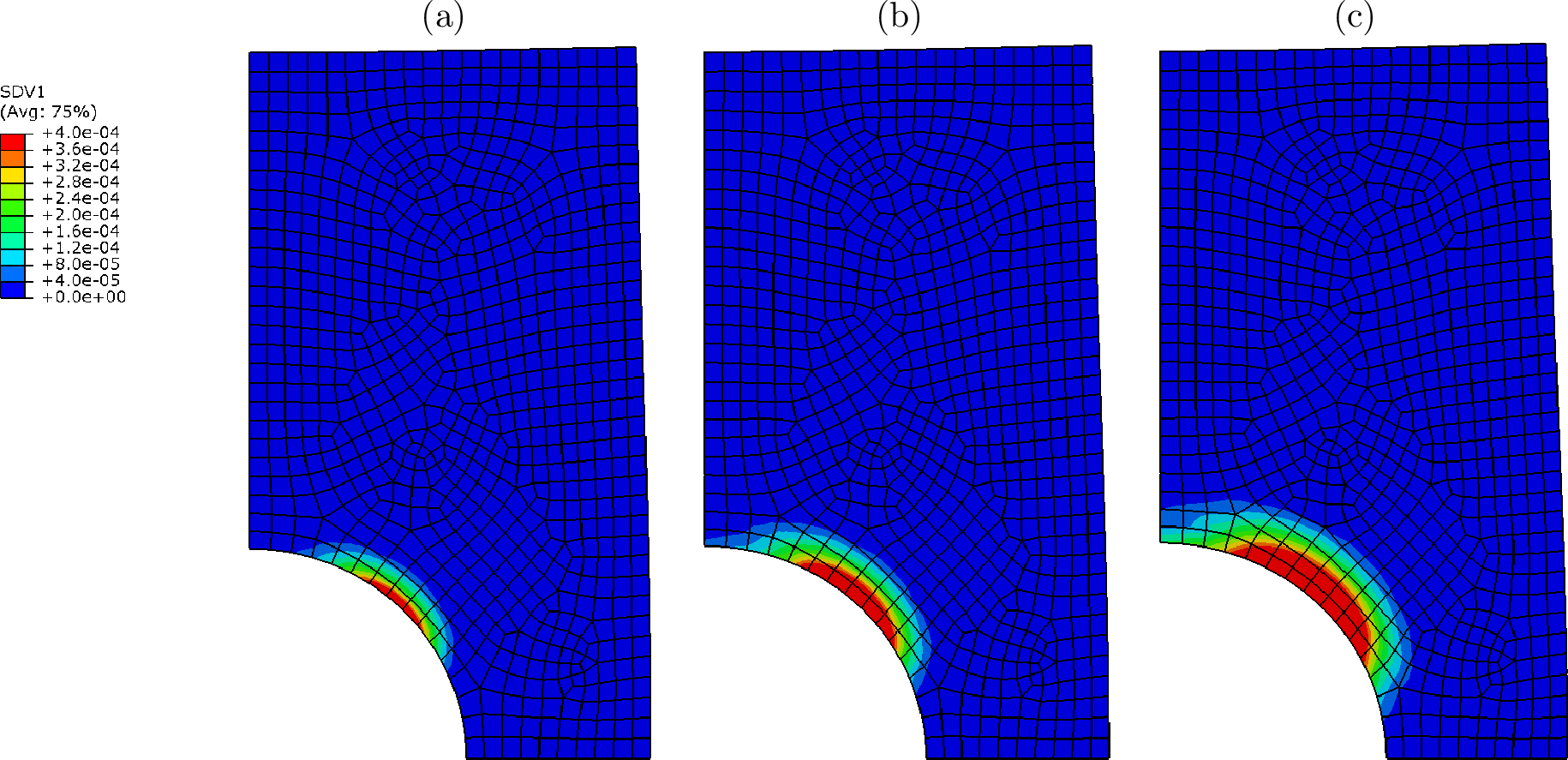 Figure 27: Equivalent plastic strain contours for the non-proportional loading case at the end of the first loading stage: (a) Case 1, (b) Case 2, and (c) Case 3.