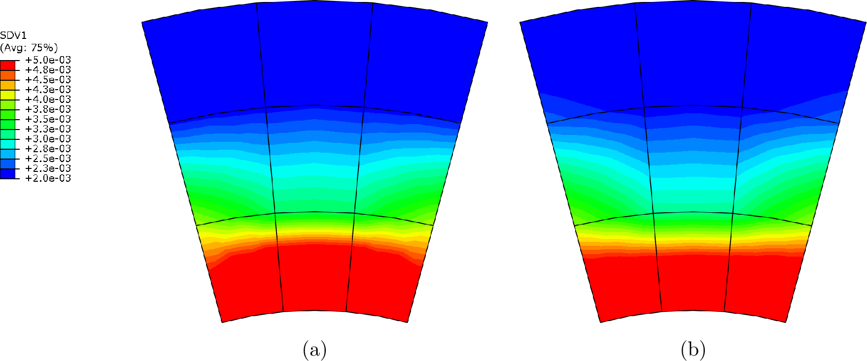 Figure 13: Plastic strain contours of annulus problem for (a) multiscale and (b) neural network models.