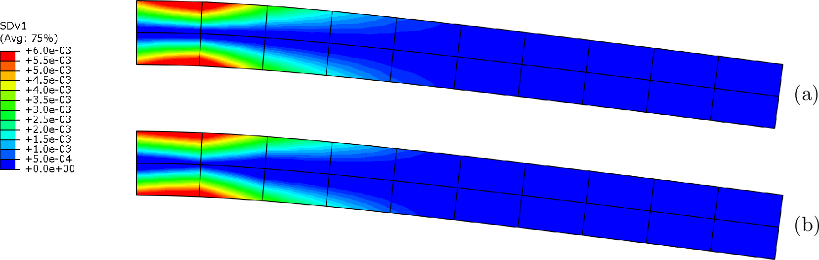 Figure 16: Plastic strain contours of cantilever beam problem for (a) multiscale and (b) neural network models.