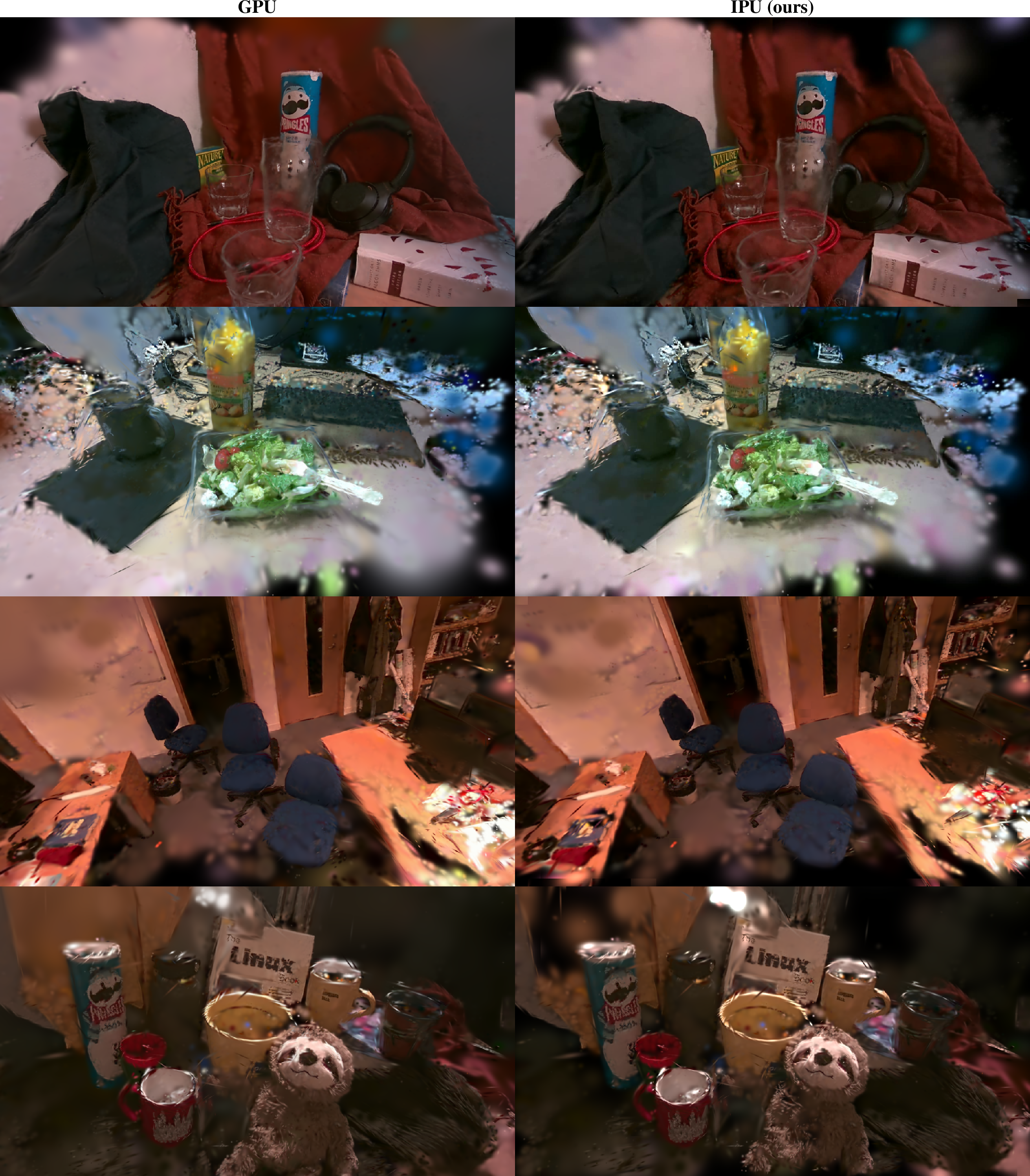 Figure 4: Qualitative comparison between the GPU 3DGS baseline (left column) and our IPU implementation (right column). Rows, from top to bottom: (a) Pringles (91,450 Gaussians), (b) Salad (38K Gaussians), (c) Chairs (44K Gaussians), and (d) Sloth (25K Gaussians). For these low-density scenes the IPU rendering is close to the GPU baseline, with fine details such as text and thin structures preserved.