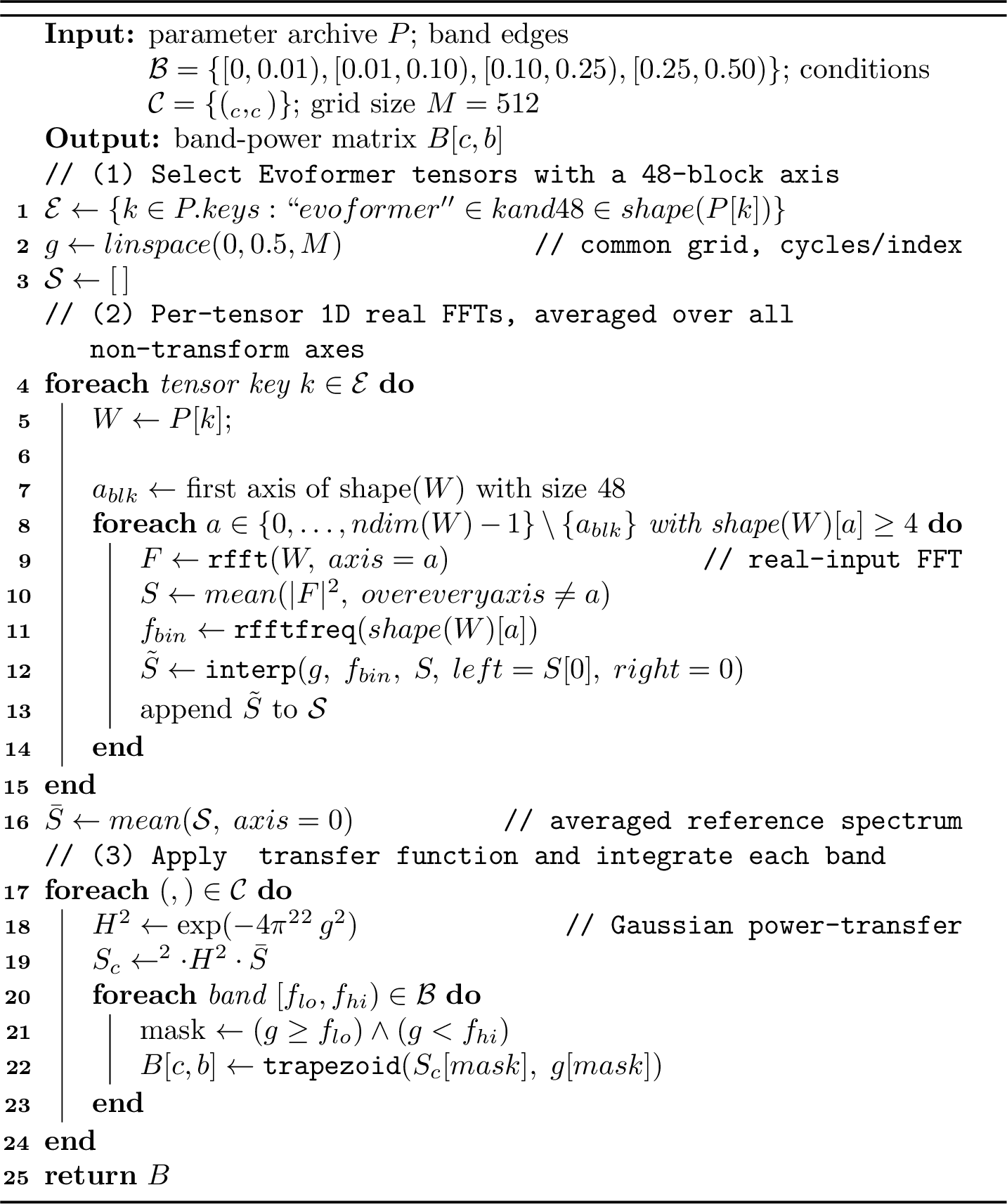 Figure 39: BandPowerSpectrum—frequency-band decomposition of Evoformer weights under SGC