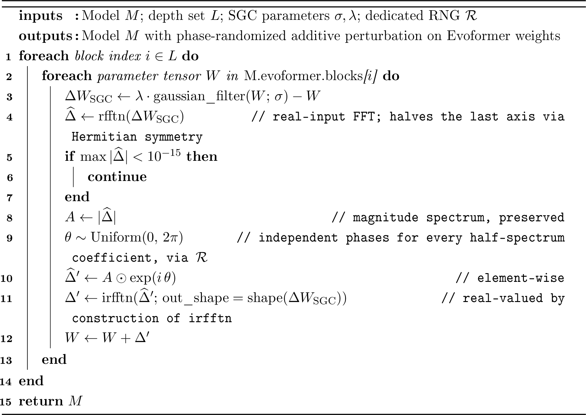 Figure 21: SpectralNoise — phase-randomized perturbation with preserved magnitude spectrum