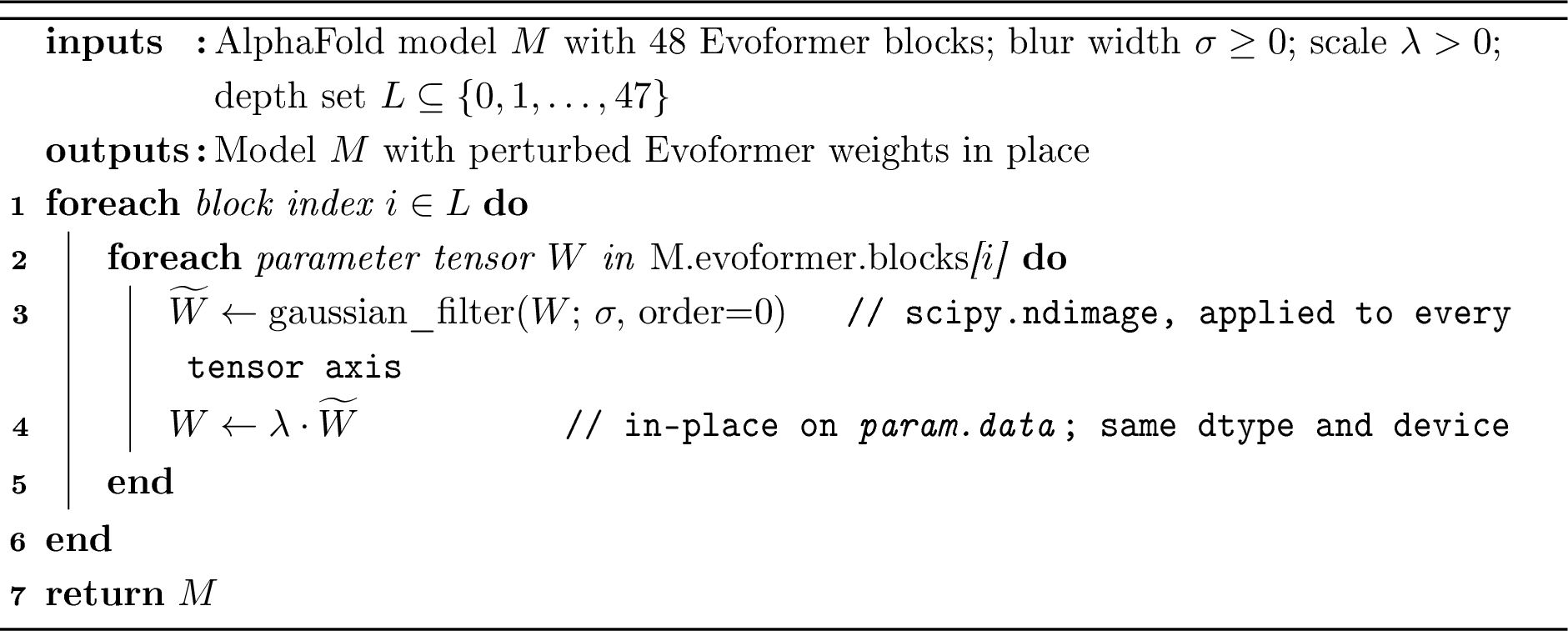 Figure 19: SGC — Scaled Gaussian Convolution of Evoformer weights