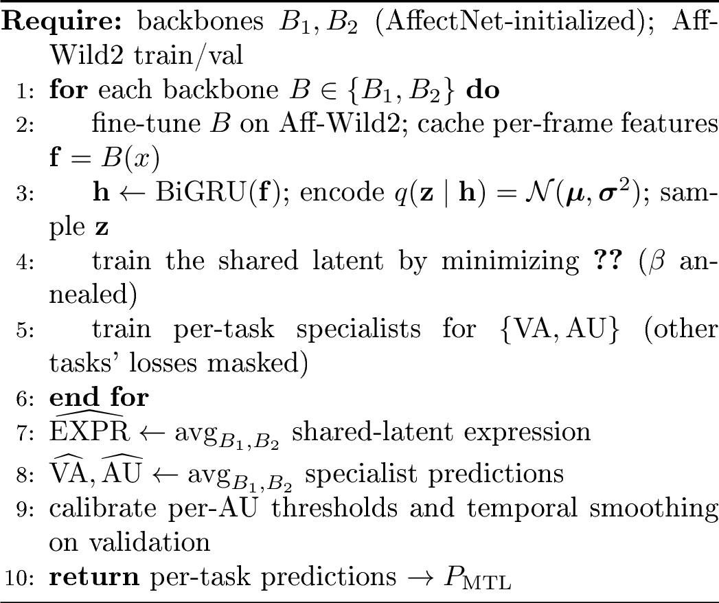 Figure 2: Training and assembly of the final system.