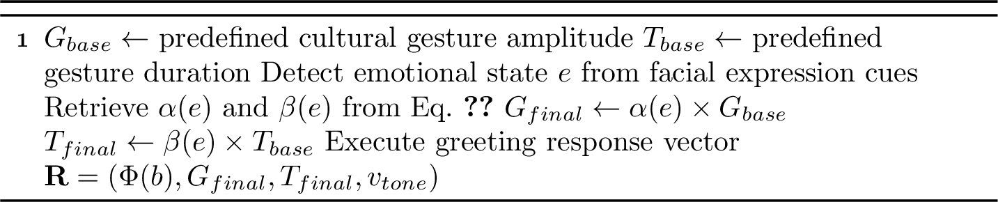 Figure 2: Emotion-Based Gesture Scaling