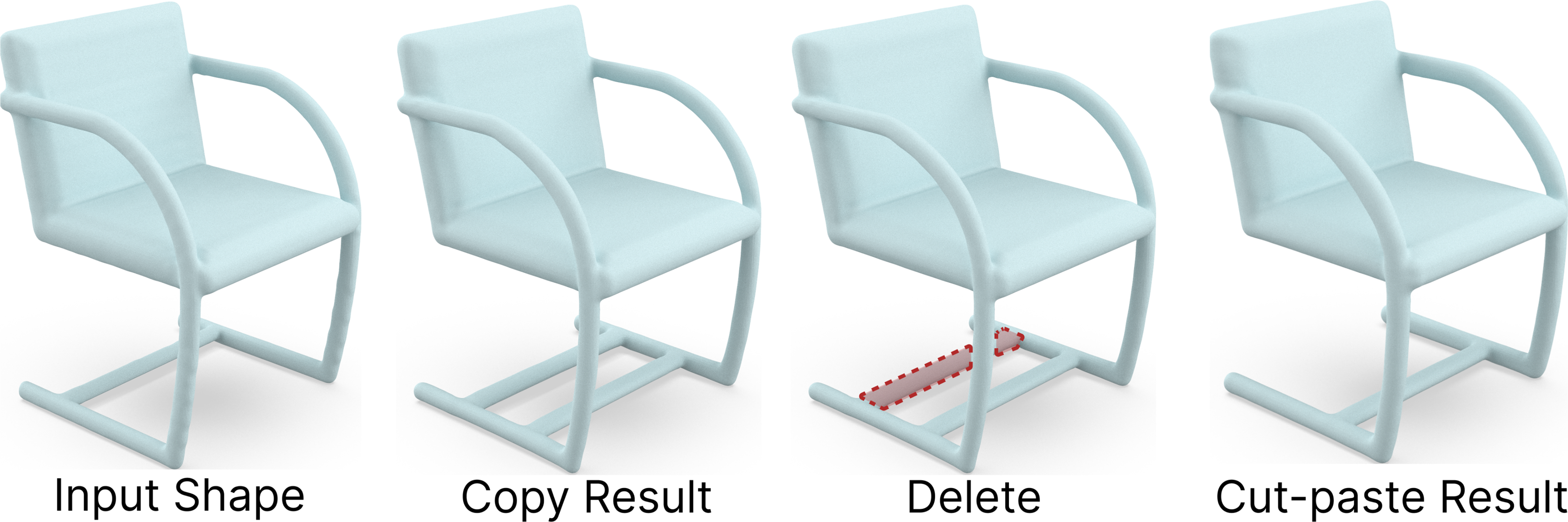 Figure 5: The cut-paste operator combines the copy and delete operators.