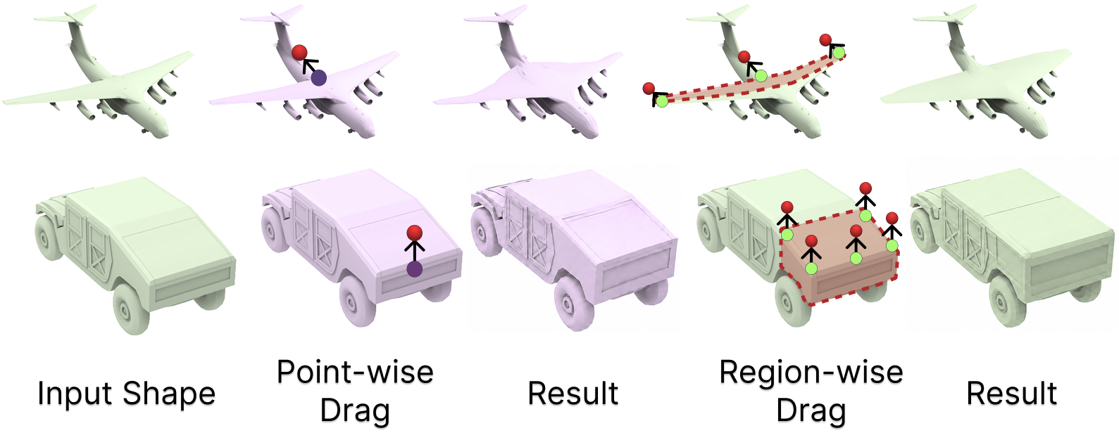 Figure 6: Different results from point-wise drag and region-wise drag.