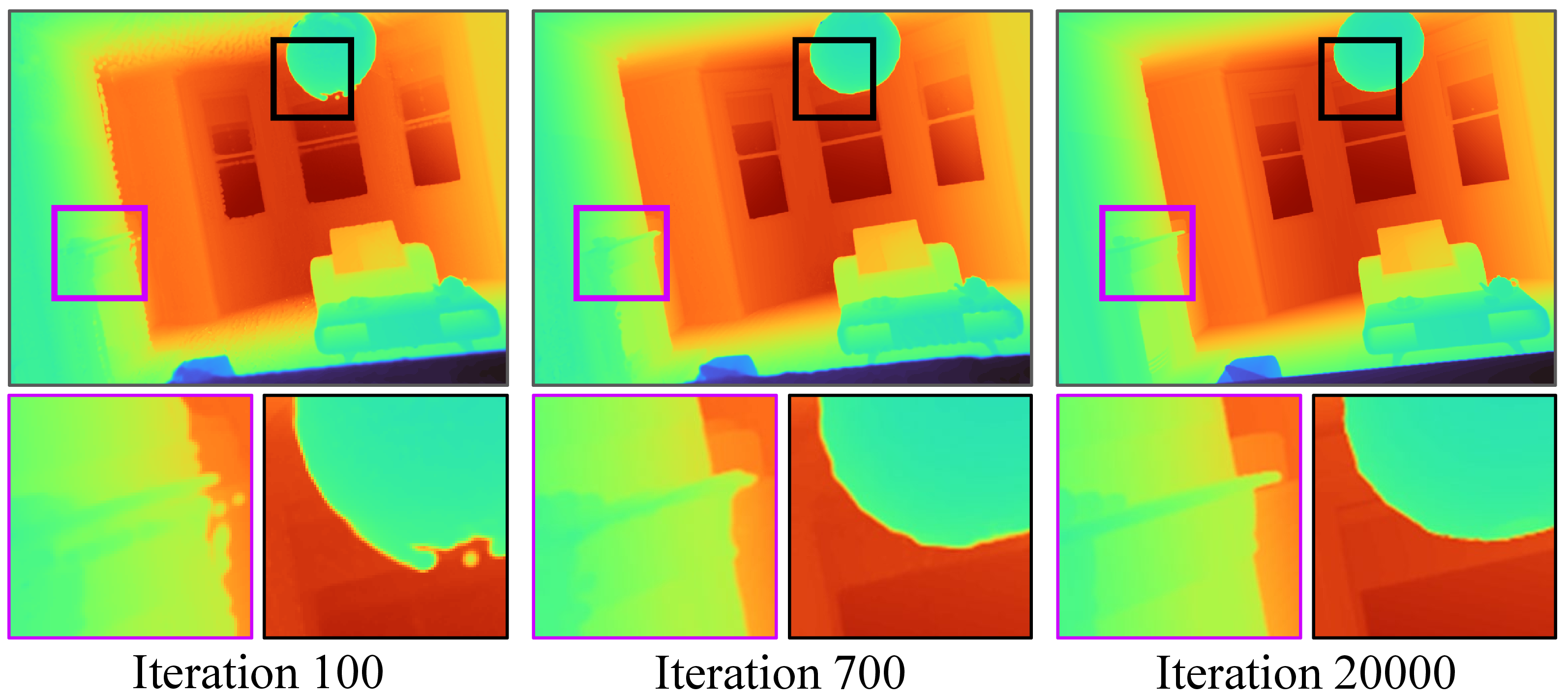 Figure 4: The refinement process corrects misaligned 3D Gaussians by updating camera poses and geometry, with effectiveness demonstrated in Table 3.