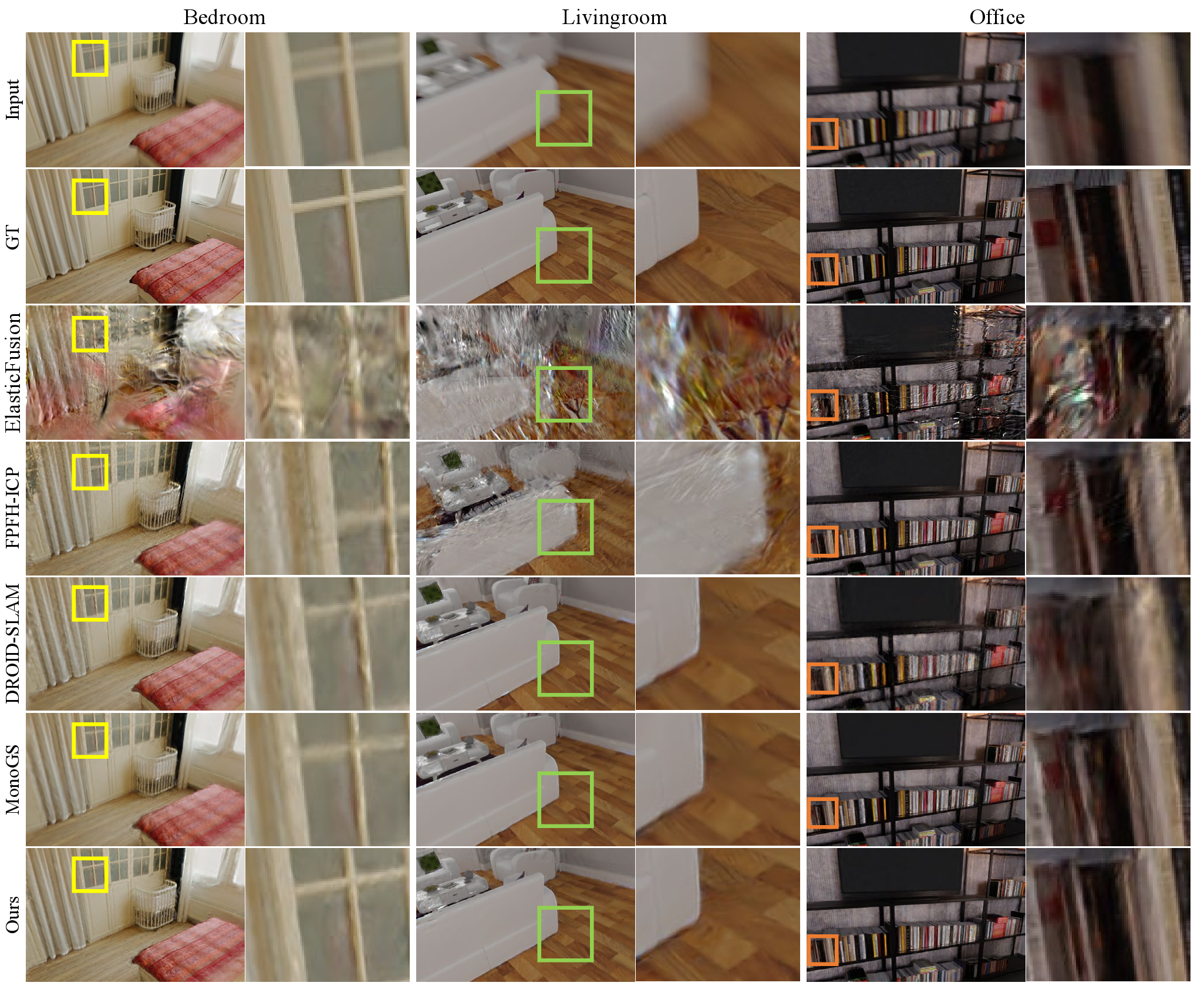 Figure 5: Qualitative comparison of deblurring performance from a novel view. Our method excels in restoring high-frequency details, whereas several methods, including COLMAP [8], fail under severe motion blur conditions (see Section 4.1). The corresponding quantitative results are provided in Table 2.