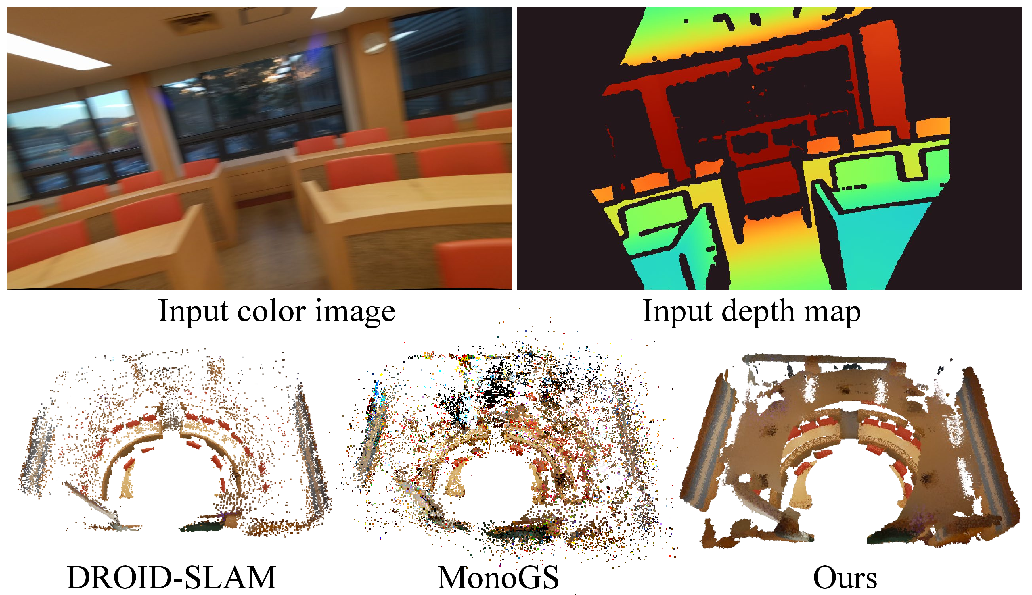 Figure 3: Reconstructed initial point clouds from the RGB-D image sequence. Our method achieves accurate camera poses and generates a dense, high-quality point cloud.