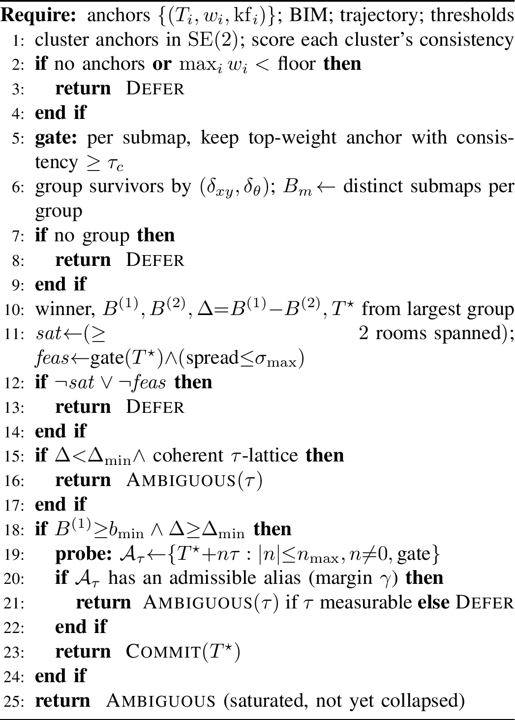 Figure 3: Selective decision at one prefix (stateless)