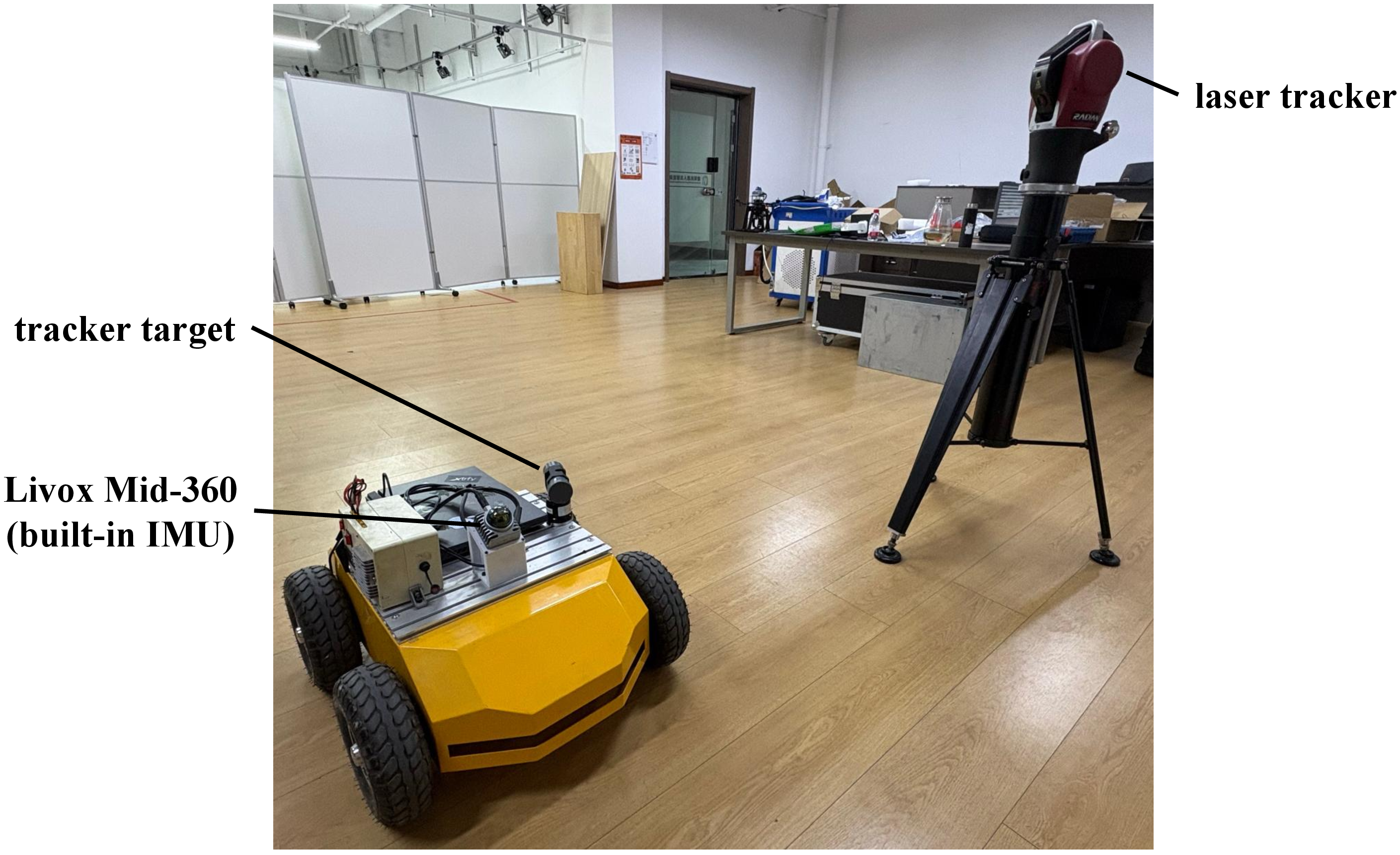 Figure 4: Platform and environment. A four-wheeled robot carries a Livox Mid-360 LiDAR with built-in IMU. An Automatic Tracking laser tracker follows a target on the robot, providing the independent position reference; orientation comes from BIM registration. The real, non-congruent environment comprises three adjacent rooms (207–209).