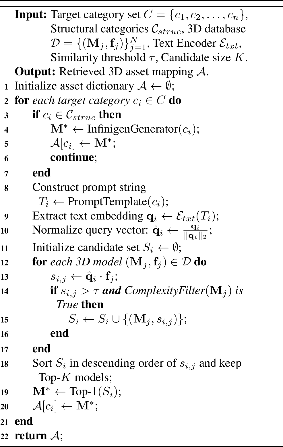 Figure 9: Hybrid 3D Asset Acquisition