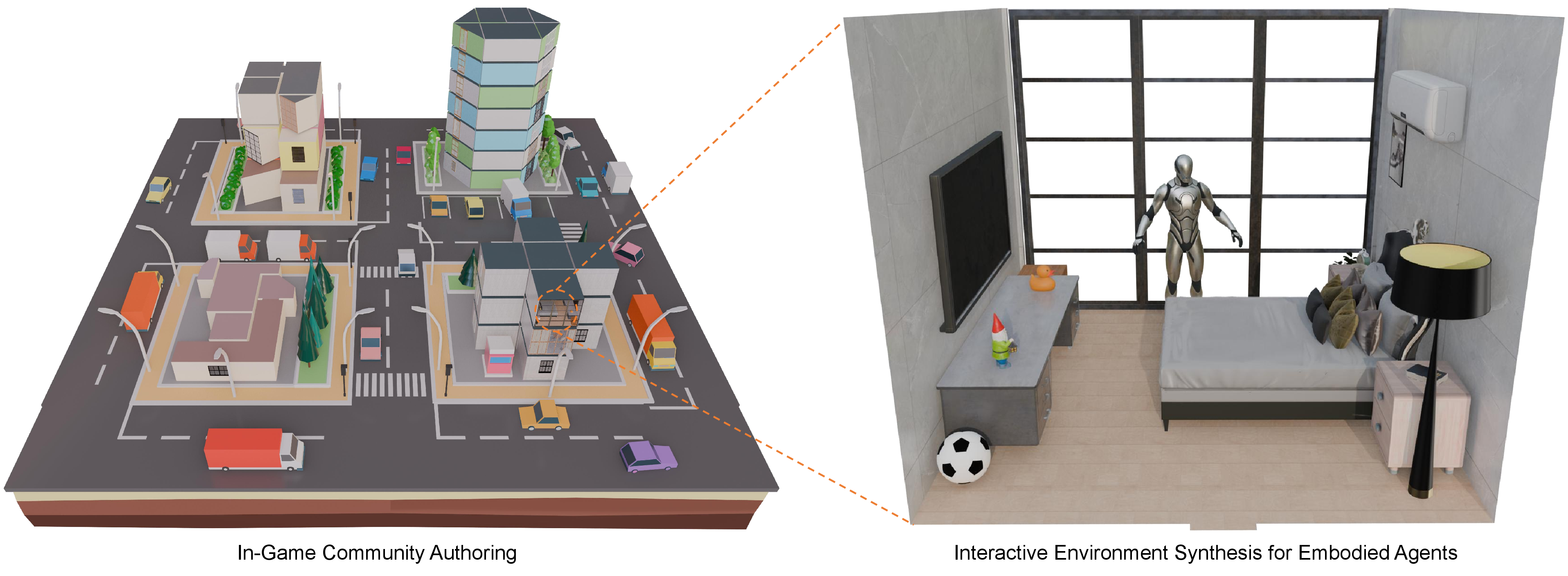 Figure 14: Downstream applications of Text2Villa. The four multi-story buildings with distinct shapes in the left figure are generated by our method.
