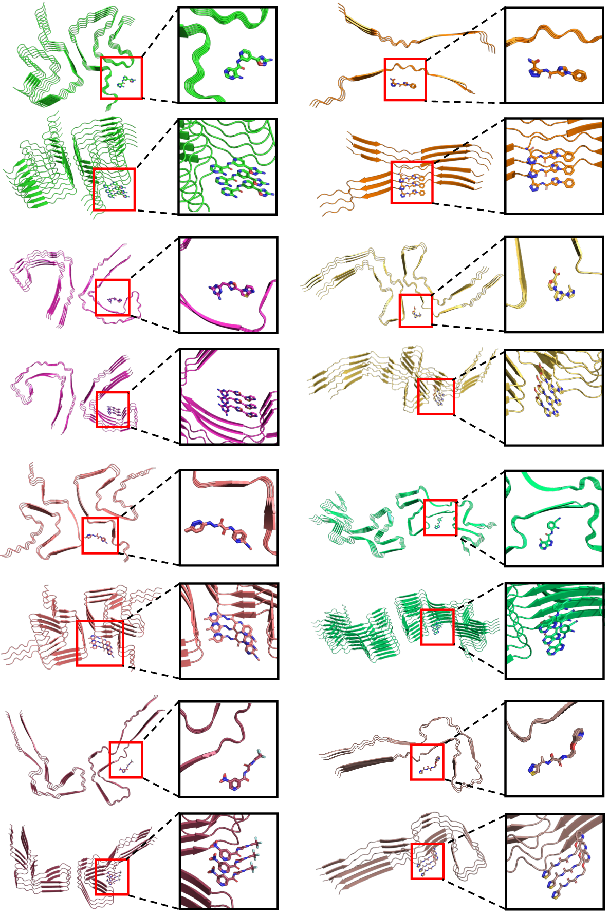 Figure 11: Additional qualitative visualisations of CORAL’s predicted fibril–ligand poses across AmyDock targets. Each case pairs a top-down view along the fibril axis with an oblique view, highlighting the local geometry of cooperative stacking and protein–ligand contacts.