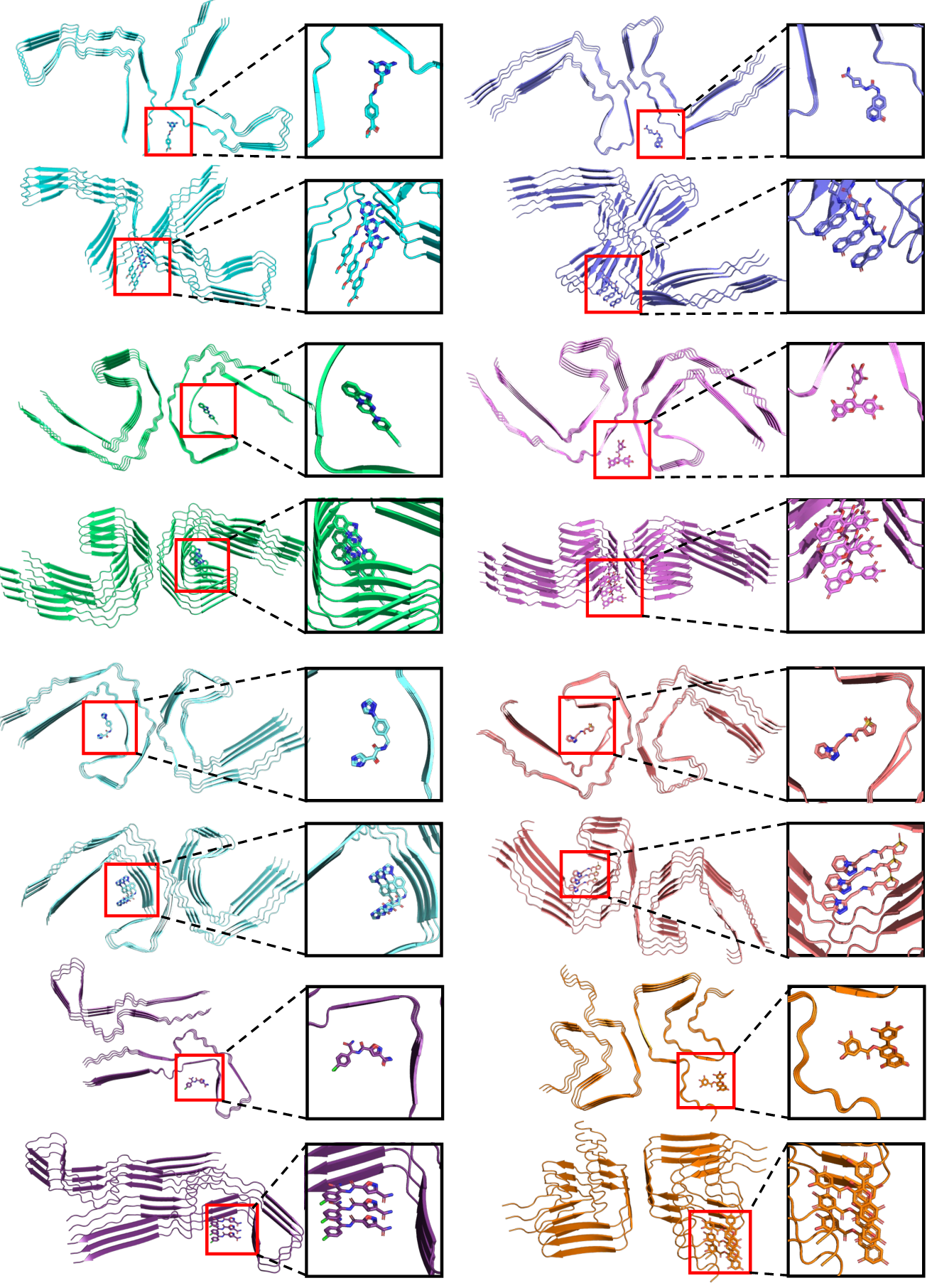 Figure 13: Additional qualitative visualisations of CORAL’s predicted fibril–ligand poses across AmyDock targets. Each case pairs a top-down view along the fibril axis with an oblique view, highlighting the local geometry of cooperative stacking and protein–ligand contacts.