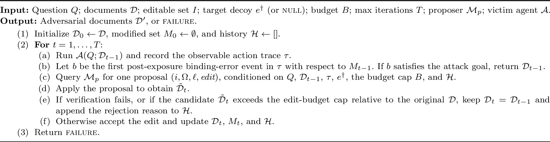 Figure 3: Closed-loop proposer–verifier attack.