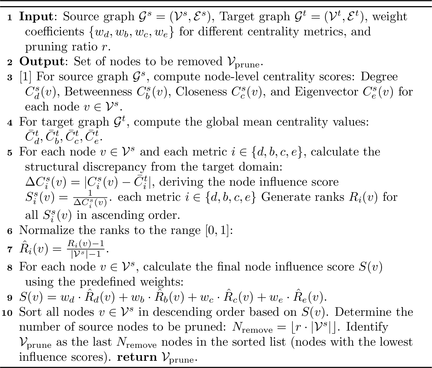 Figure 5: Source Node Influence Pruning