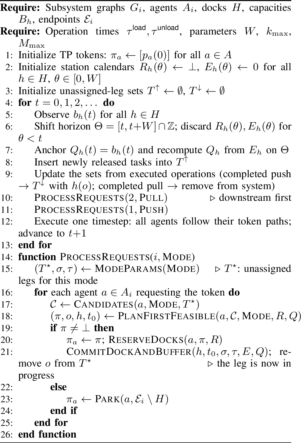 Figure 3: HARR: station- and buffer-aware decoupled Token Passing.