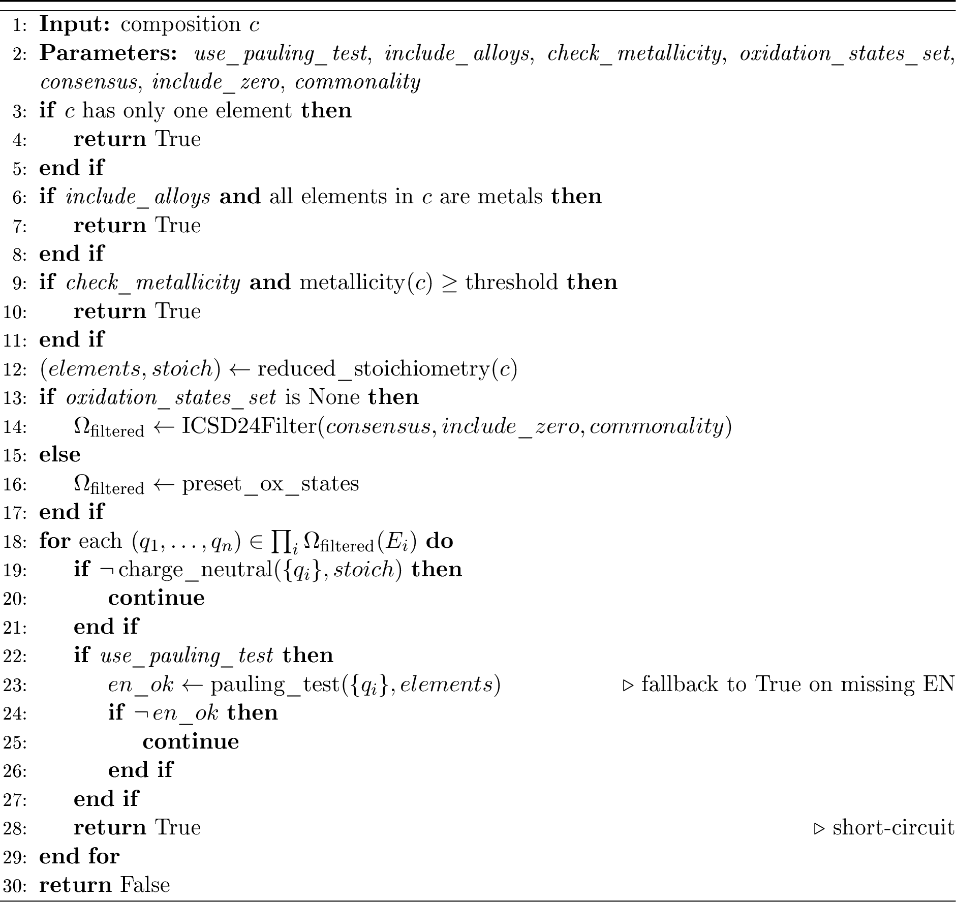 Figure 7: SMACT chemical validity screening algorithm