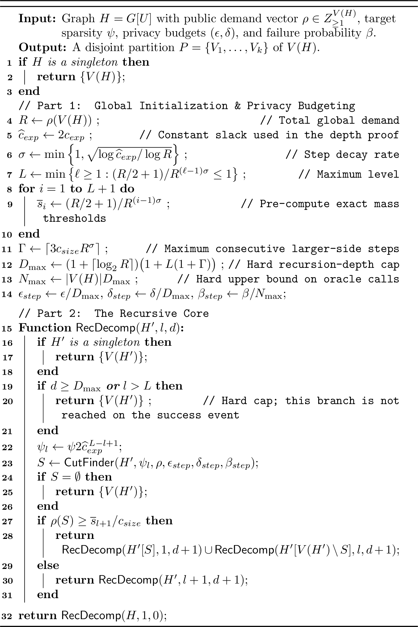 Figure 9: Demand-Aware Private Expander Decomposition (\mathsf{DemandExpDecomp})